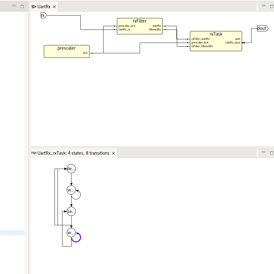 Concurrency Without Chaos
